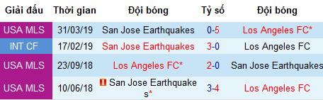 Nhận định Los Angeles vs San Jose Earthquakes, 9h30 ngày 21/6